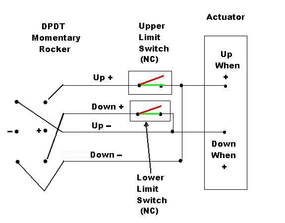 How To Wire 2 Micro Switches To Automatically Turn Off A Reversible Dc